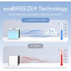image:imageCooling Fan for Desk and Car  Portable Evaporative Air Cooler for Camping  Small Ice Fan for Tent  Personal Air Conditioners Evalight Blue