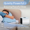 image:imageCooling Fan for Desk and Car  Portable Evaporative Air Cooler for Camping  Small Ice Fan for Tent  Personal Air Conditioners Evalight Blue