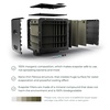 image:imageEvapolar EVA01 Replacement Evaporative Cartridge for Personal Air Cooler and Humidifier