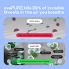 image:imageEvapolar Mini Air Purifier for Desk  Rechargable Portable Personal Air Purifier for Car  Cordless Small Air Cleaner for Car Evapure
