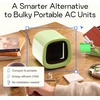 image:imageEvapolar Portable Air Conditioners  Small Personal AC Unit  Evaporative Air Cooler for Desk amp Camping  Swamp Cooler  Evachill GreenGreen
