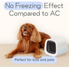 image:imageEvapolar evaCHILL Portable Air Conditioners  Portable AC Unit  Small Personal Evaporative Air Cooler amp Fan for Desk Office Car Camping GreyOpaque White